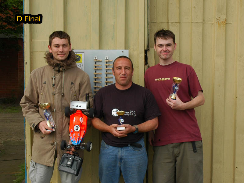 D Final winners 